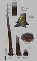 Burnt tree concept.